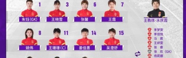 奇异果官方平台-中国vs韩国首发：王霜复出先发 铿锵玫瑰争夺第9冠