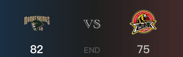 吉林vs同曦战报： 同曦82-75击溃吉林 刘奕杭20分付博文13分